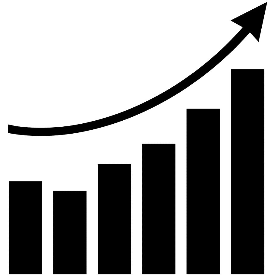 10% + investment return with property price increase