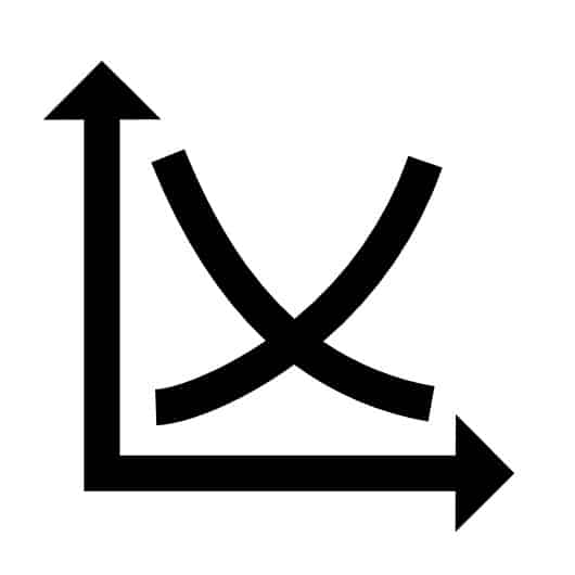 Берлинский рынок недвижимости